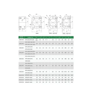 EP-DSG Ball Screw Nut Support Brackets